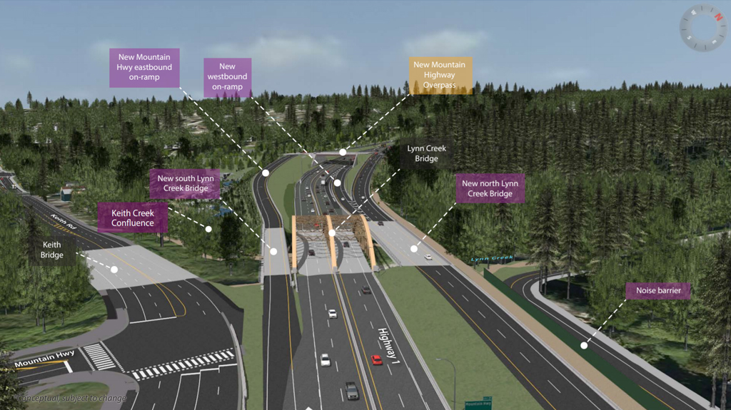 Lynn Creek Bridge Upgrade Completed - Claridge Real Estate Advisors